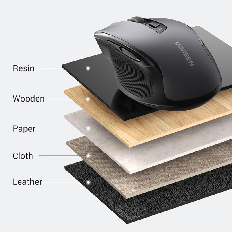 Mouse wireless ergonomic, multi-mode 500mAh Ugreen MU006S, 85082