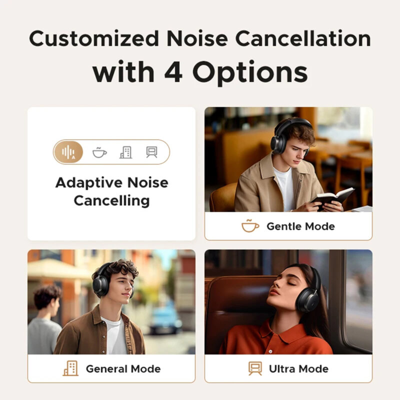Casti wireless Bluetooth cu microfon, ANC Ugreen, negru, 55687