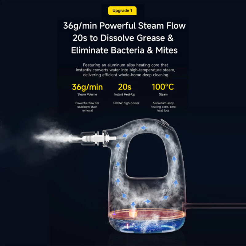 Aparat de curatat cu abur portabil Deerma (ZQ01), 1300W, 100°C