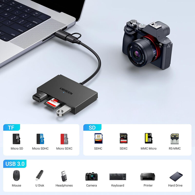 Card reader USB-C, USB, SD/TF Card Ugreen, 5Gbps, negru, 45167