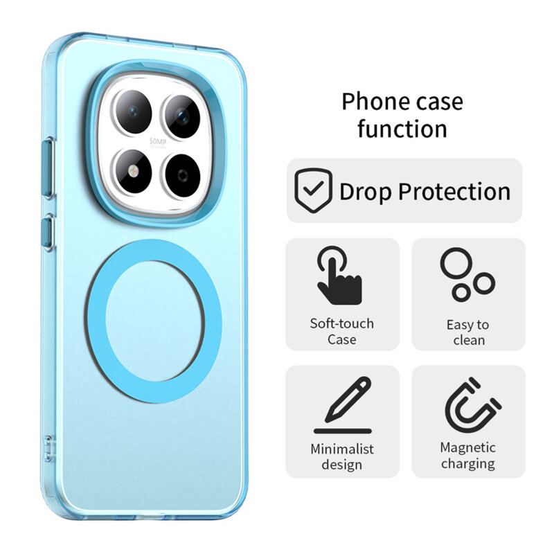 Husa Xiaomi Redmi Note 15 Pro 5G Techsuit CandyCase MagSafe, albastru