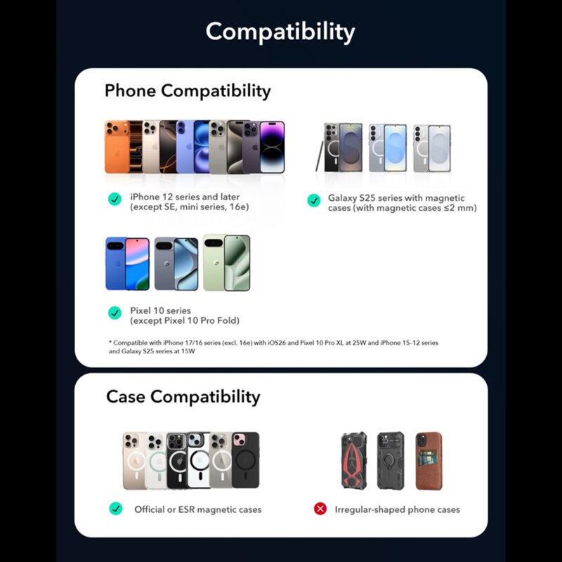 Suport auto Qi2 HaloLock pentru grila + incarcator bricheta ESR, negru