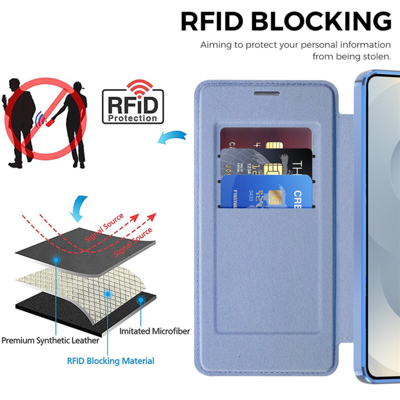 Husa Samsung Galaxy S26 Techsuit SmartMag Book Case, bleu