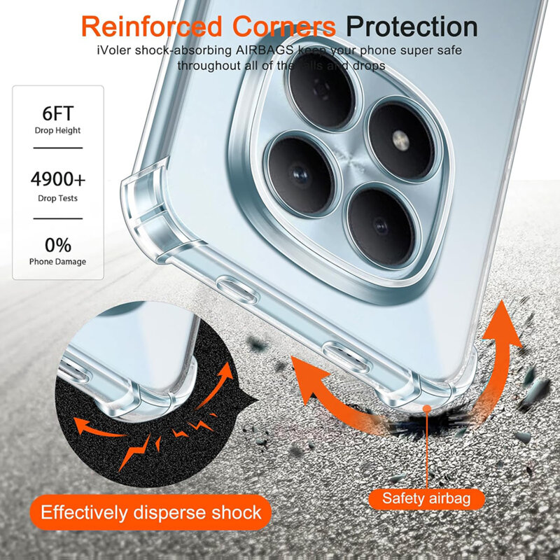 Husa Xiaomi Redmi Note 15 Pro 4G Techsuit Shockproof Clear Silicone, transparenta