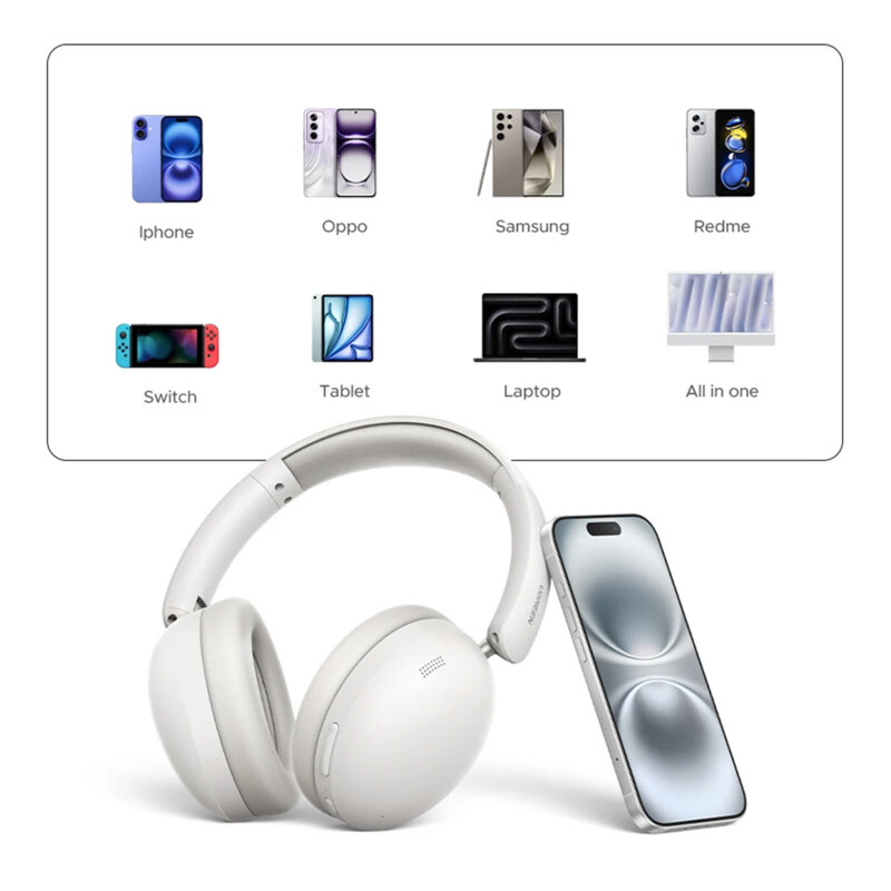 Casti wireless Bluetooth V5.4 Noise Reduction Ugreen, alb, 45017