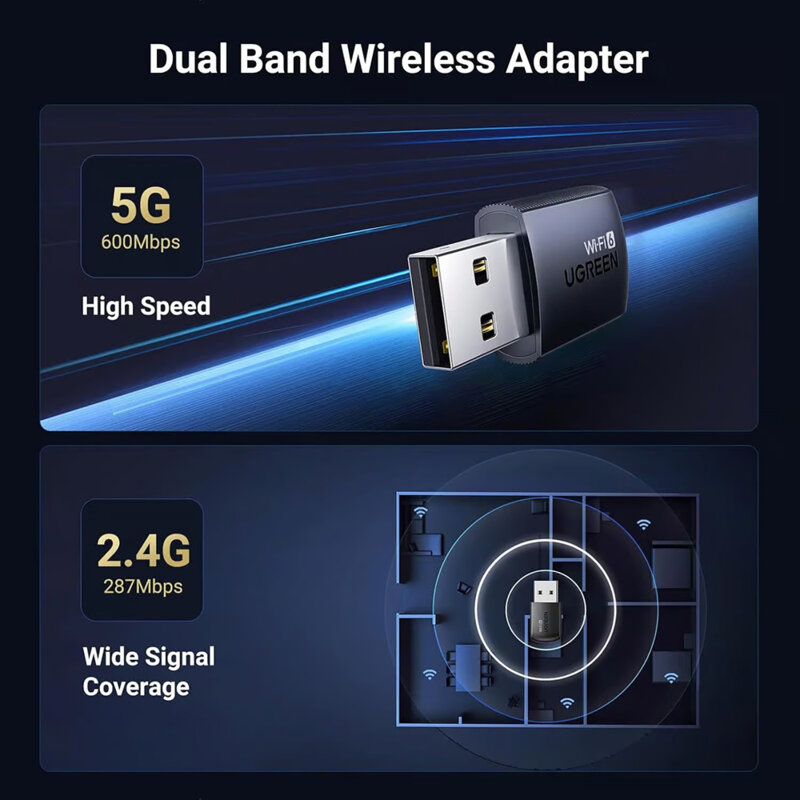 Adaptor Wi-Fi USB dual-band Ugreen, 2.4Ghz/5Ghz, negru, 35264