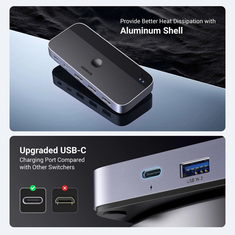 Sharing Switch USB 2in 4out Ugreen, negru, 15705