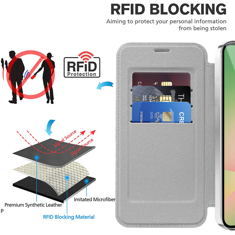 Husa Samsung Galaxy A57 5G Techsuit SmartMag Book Case, gri