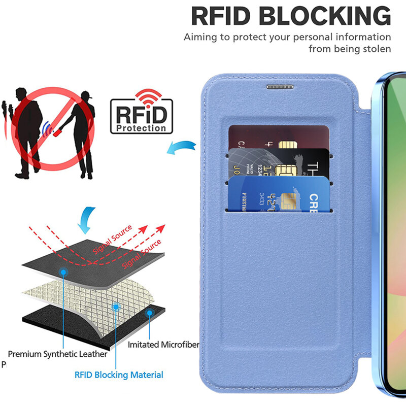 Husa Samsung Galaxy A57 5G Techsuit SmartMag Book Case, bleu