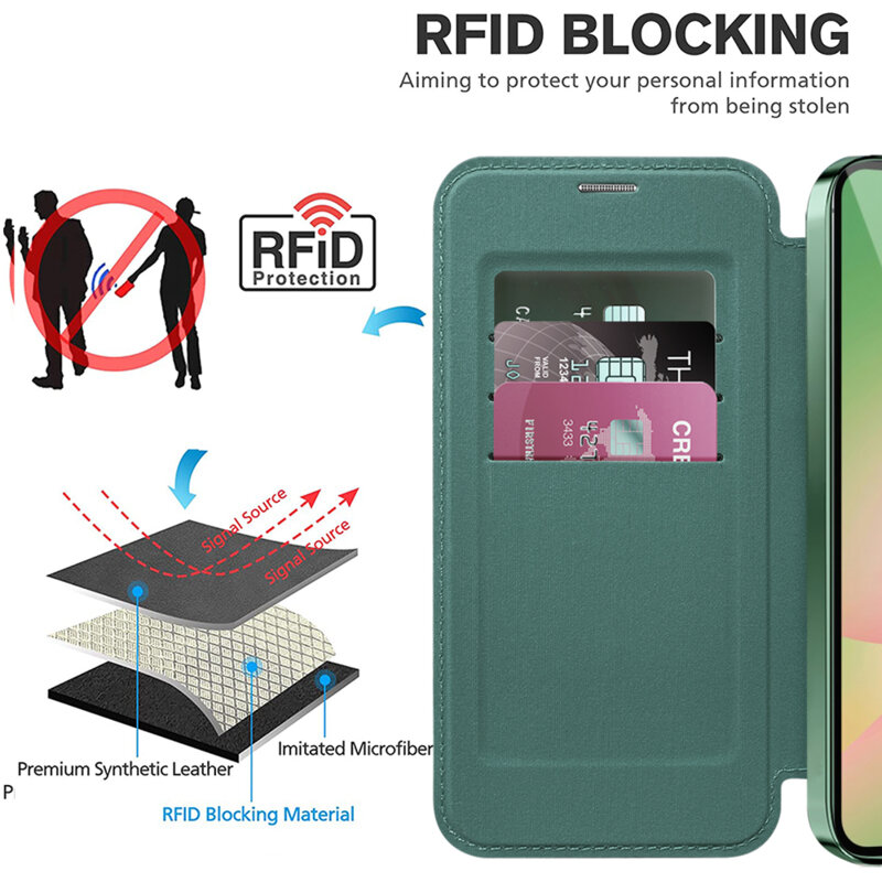 Husa Samsung Galaxy A37 5G Techsuit SmartMag Book Case, verde