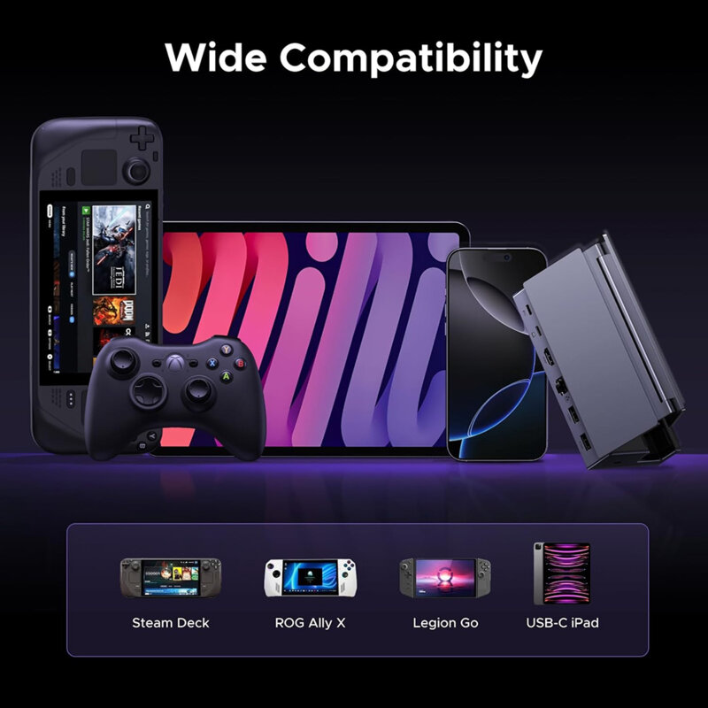 Docking Station HDMI, USB, Type-C, RJ45, PD100W Ugreen, 75126