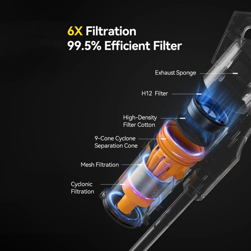 Aspirator vertical fara fir 2in1 Deerma T20W, 21kPa, 5000mAh