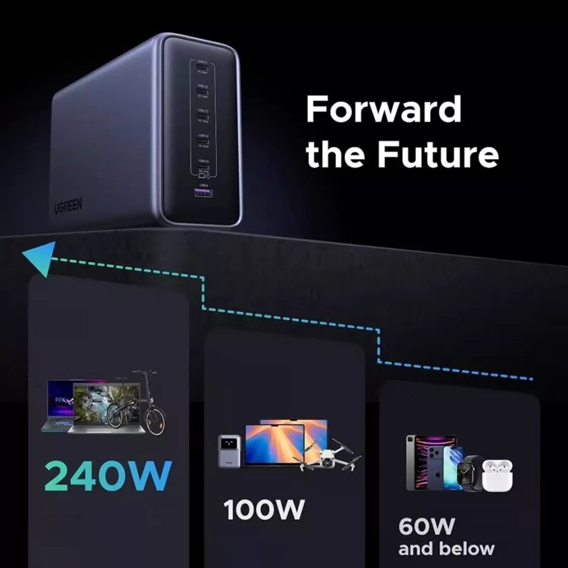 Statie incarcare GaN USB, 5x Type-C Ugreen, 500W, gri, X759