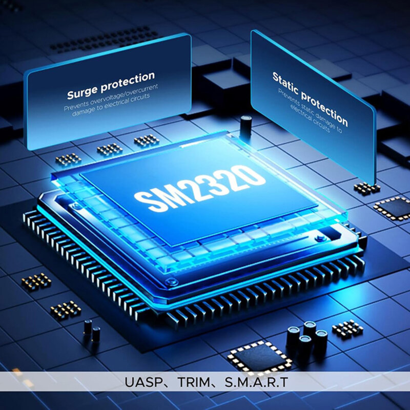 SSD extern 1TB, 20Gbps, Gen2x2, portabil Ugreen, 35270