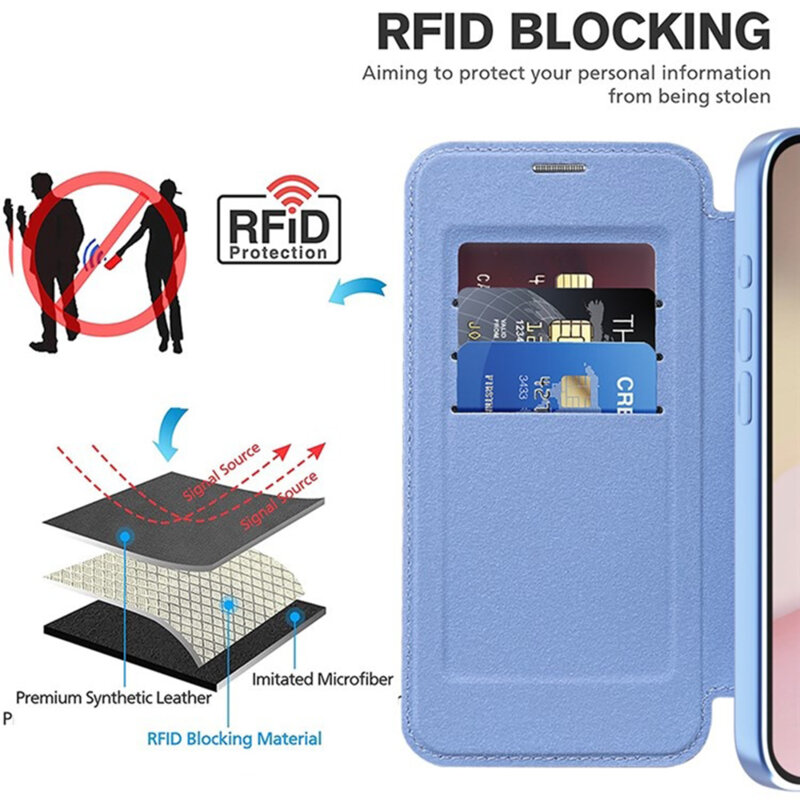 Husa iPhone 17e Techsuit SmartMag Book Case, bleu