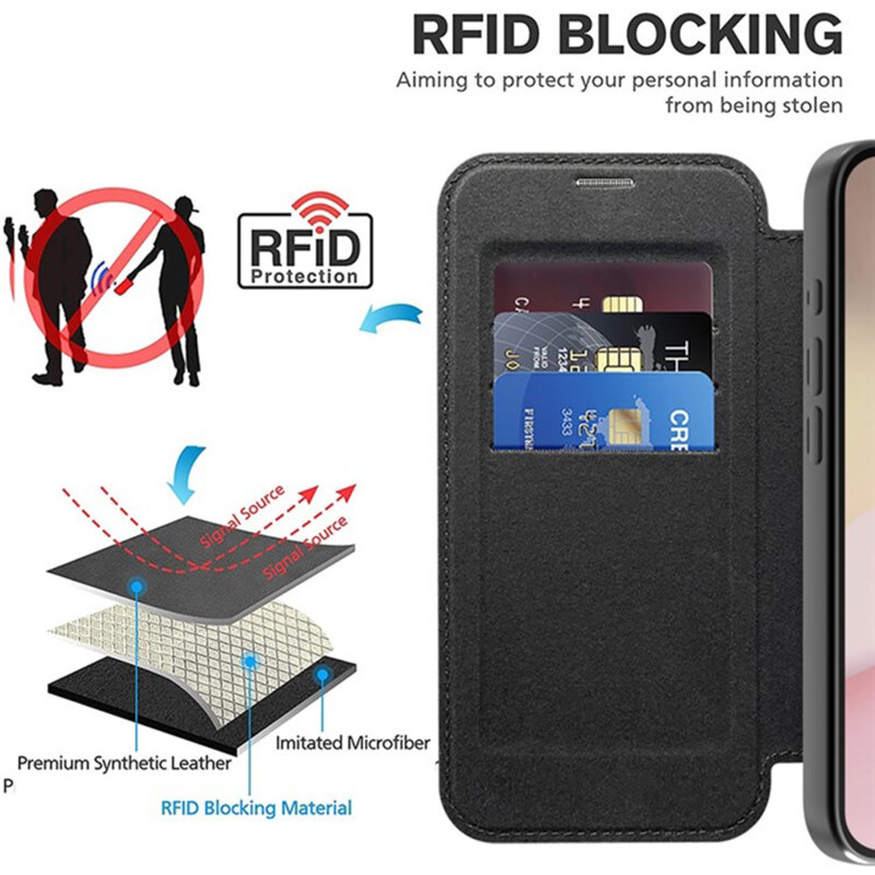 Husa iPhone 17e Techsuit SmartMag Book Case, negru