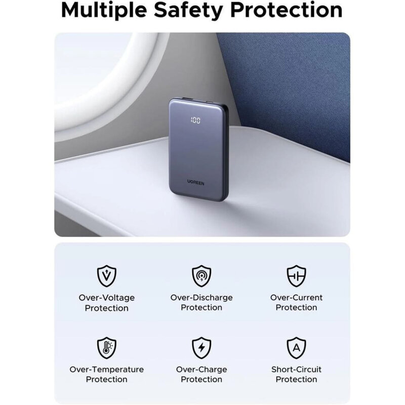Baterie externa USB, Type-C, 10000mAh Ugreen, 22.5W, 75131B