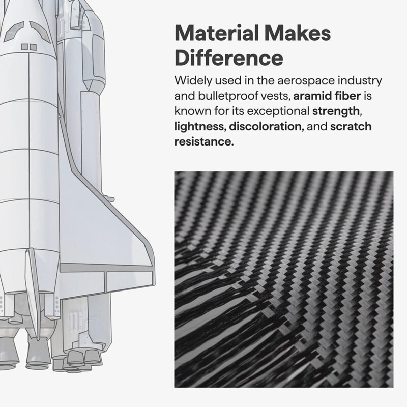 Husa Samsung Galaxy S26 Plus Techsuit Aramid Fiber MagSafe, negru