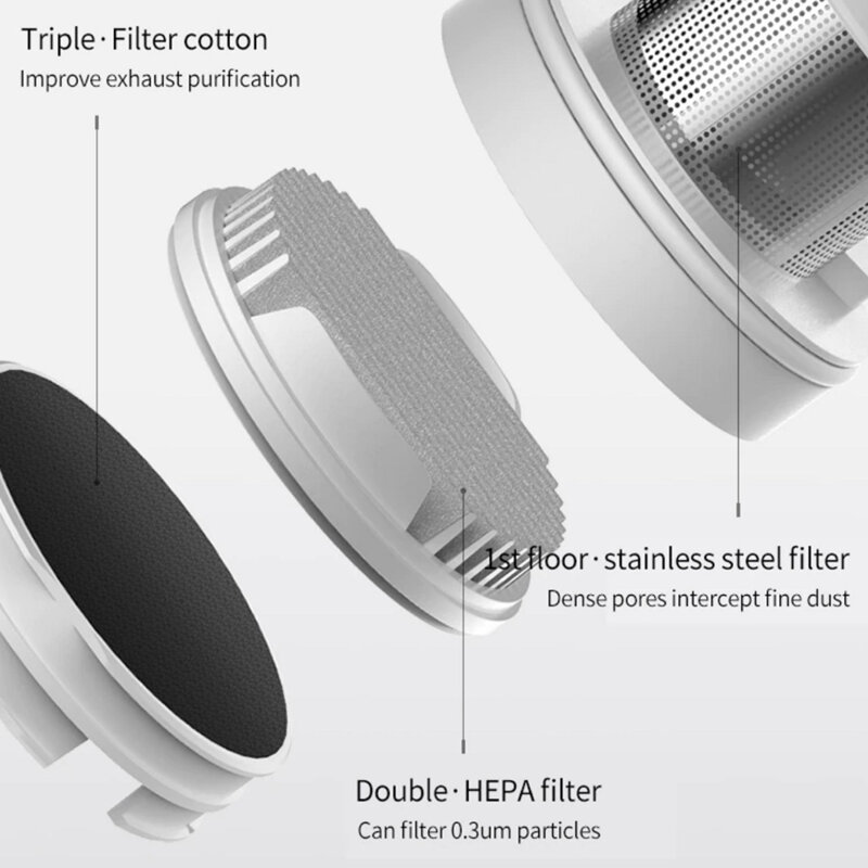 Aspirator uz casnic 2in1 Deerma, 600W, 16000Pa, 38000rpm, DX1000W