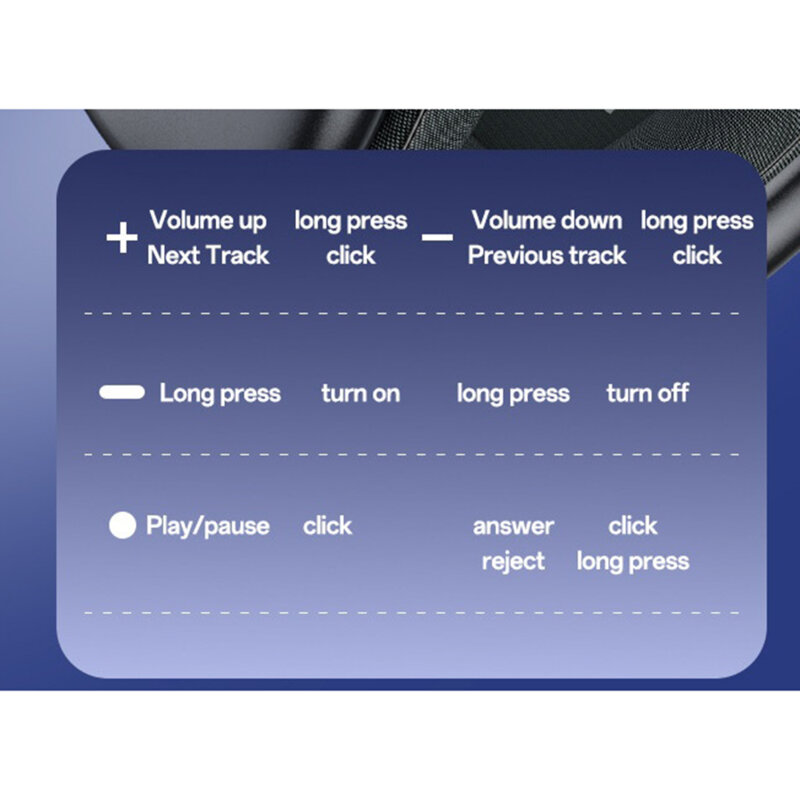 Casti over-ear hibrid Bluetooth + Jack Yesido EP10, 400mAh, negru
