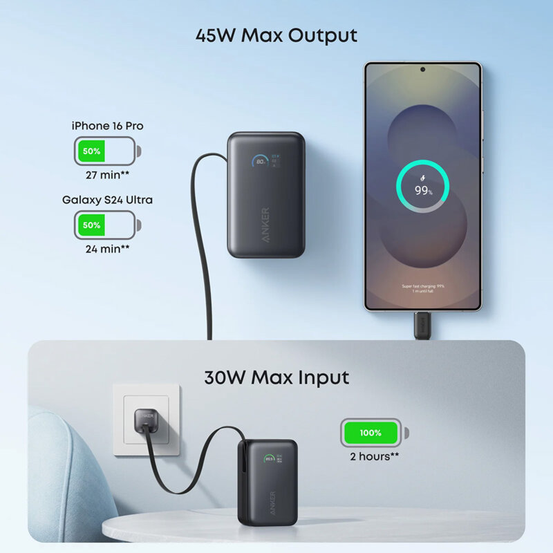 Baterie externa 10000mAh cu cablu USB-C Anker Nano, 45W, negru