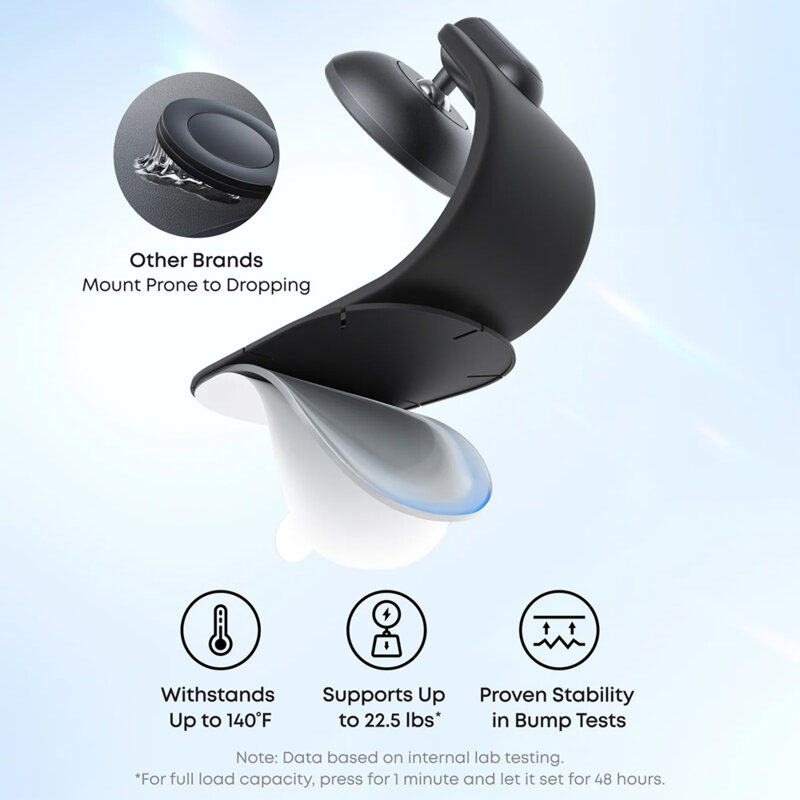 Suport auto magnetic, flexibil, cu adeziv Anker Nano, negru