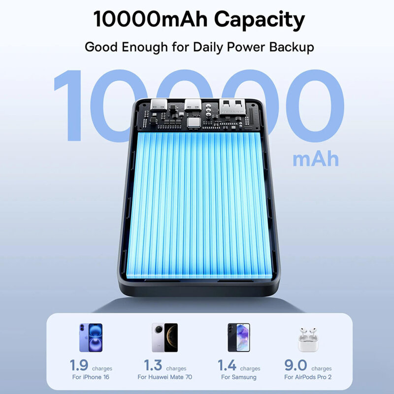 Baterie externa 10000mAh, Baseus EnerFill FP21, P1008210D123-00