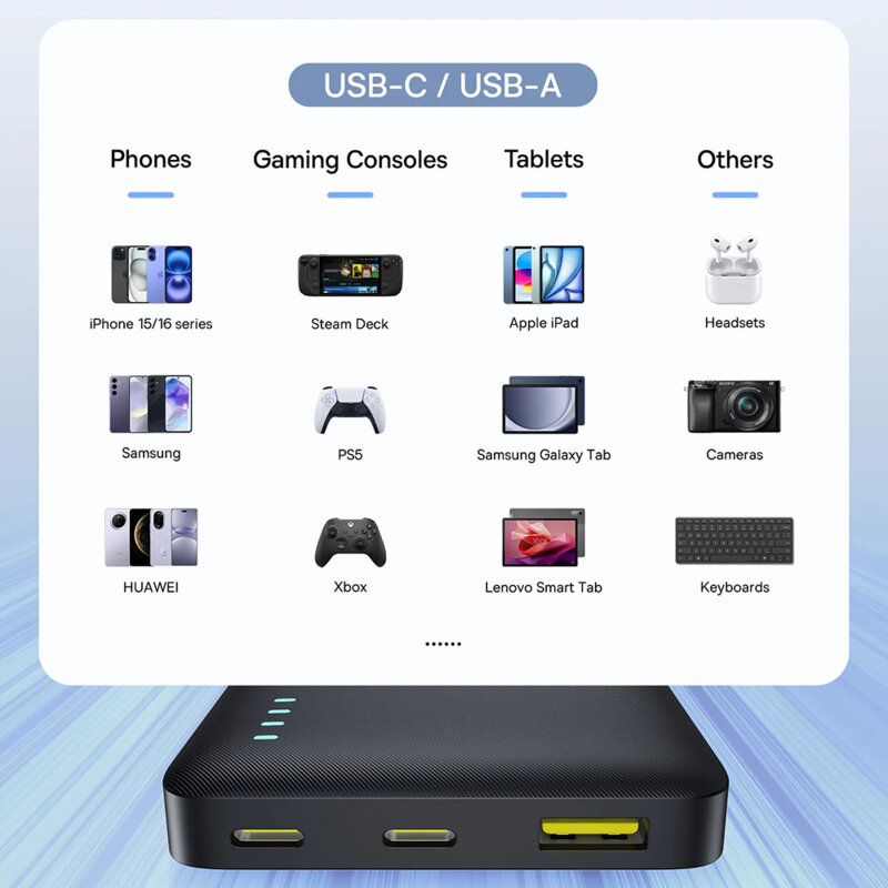 Baterie externa 10000mAh, Baseus EnerFill FP21, P1008210D123-00