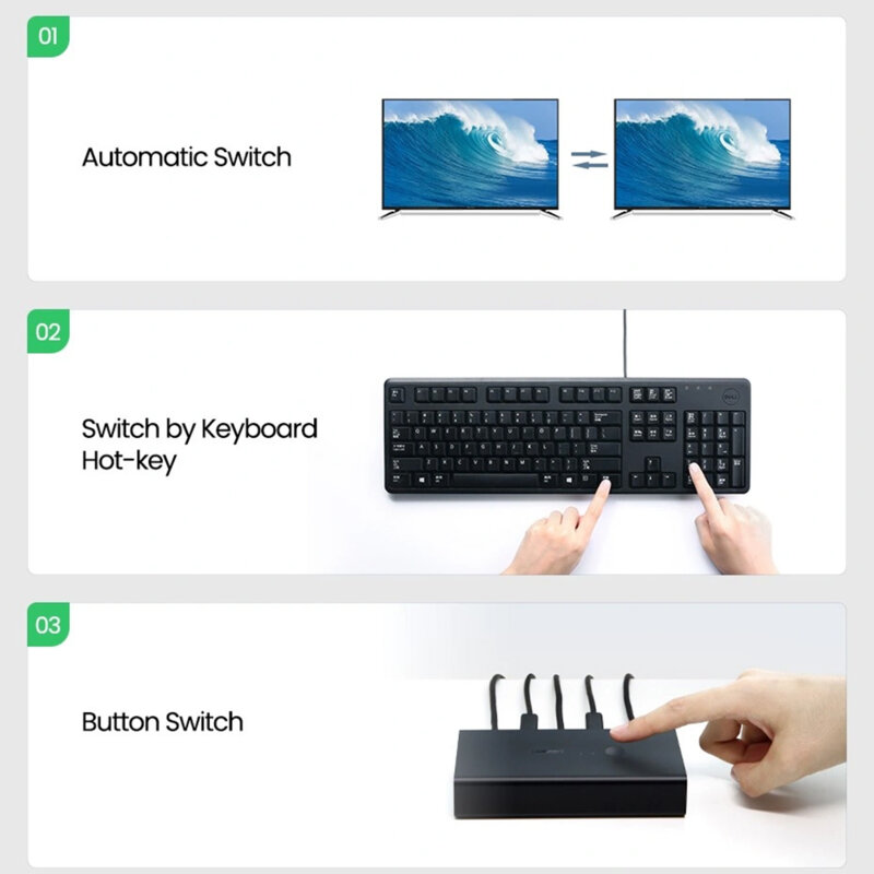 Switch video+audio HDMI 4K, USB Ugreen, negru, 50744
