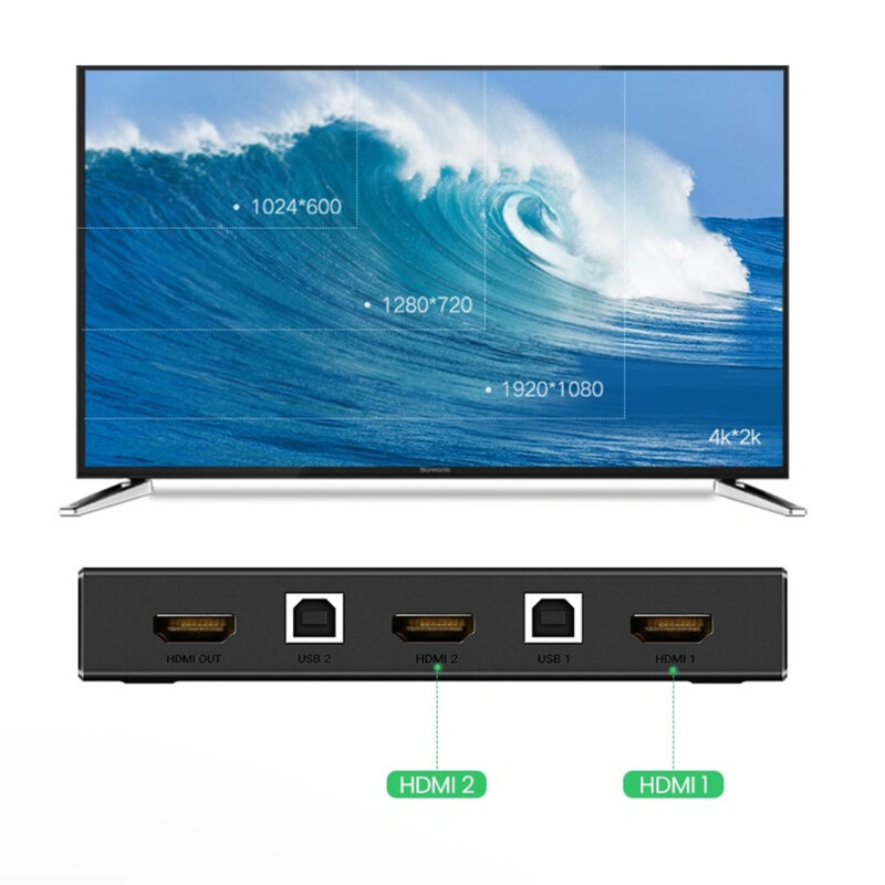 Switch video+audio HDMI 4K, USB Ugreen, negru, 50744