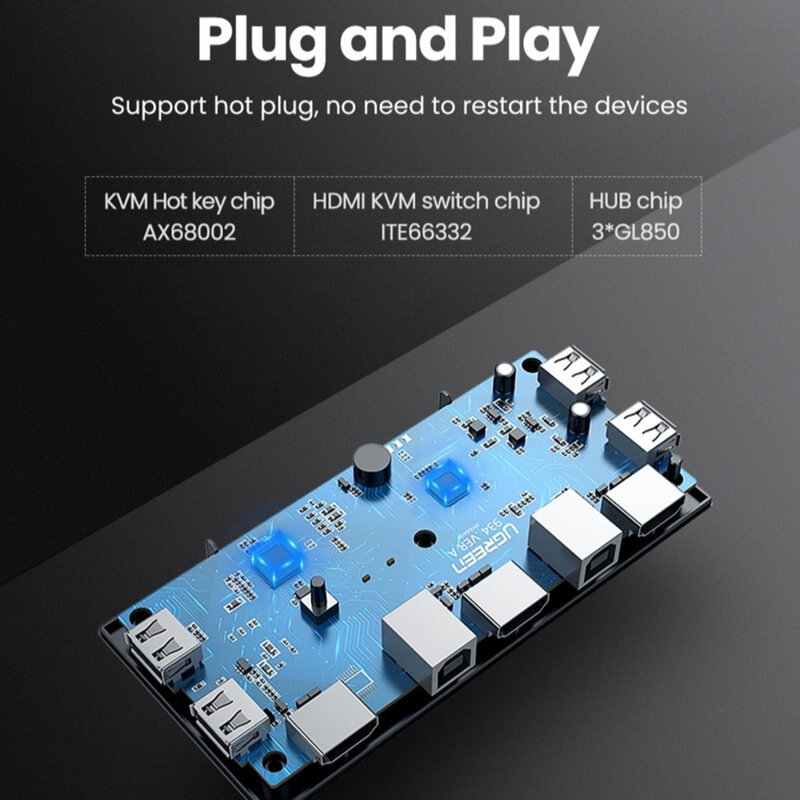 Switch video+audio HDMI 4K, USB Ugreen, negru, 50744