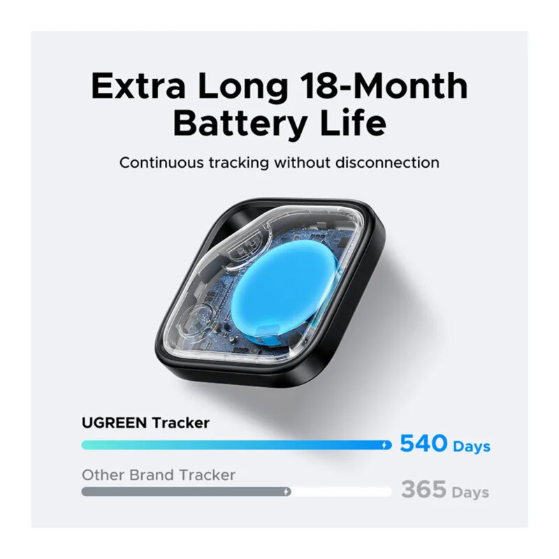 Dispozitiv anti-pierdere pentru Samsung, Ugreen, gri, 55769