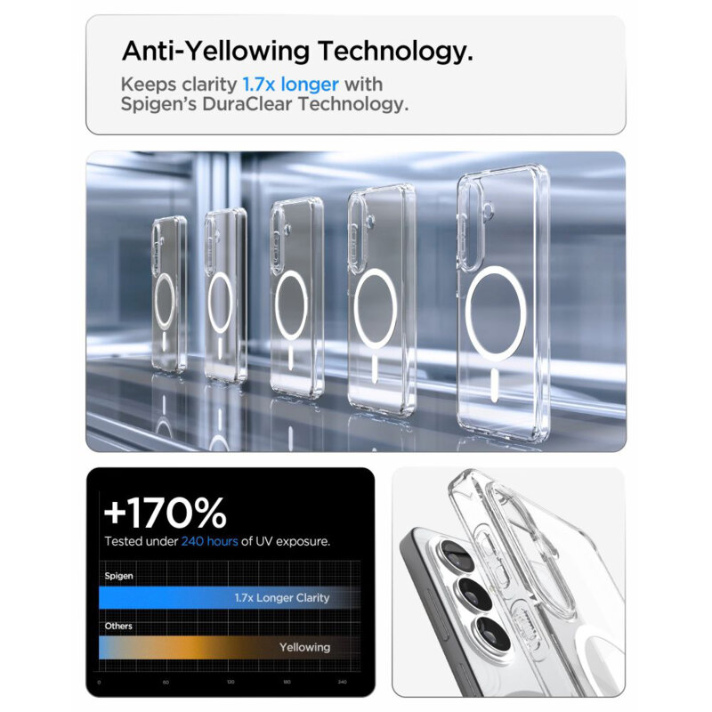 Husa Samsung Galaxy S26 Plus Spigen Ultra Hybrid MagSafe, transparenta
