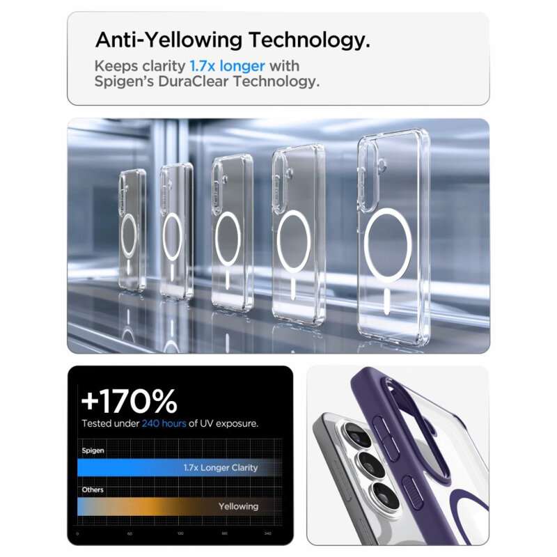 Husa Samsung Galaxy S26 Plus Spigen Ultra Hybrid MagSafe, mov