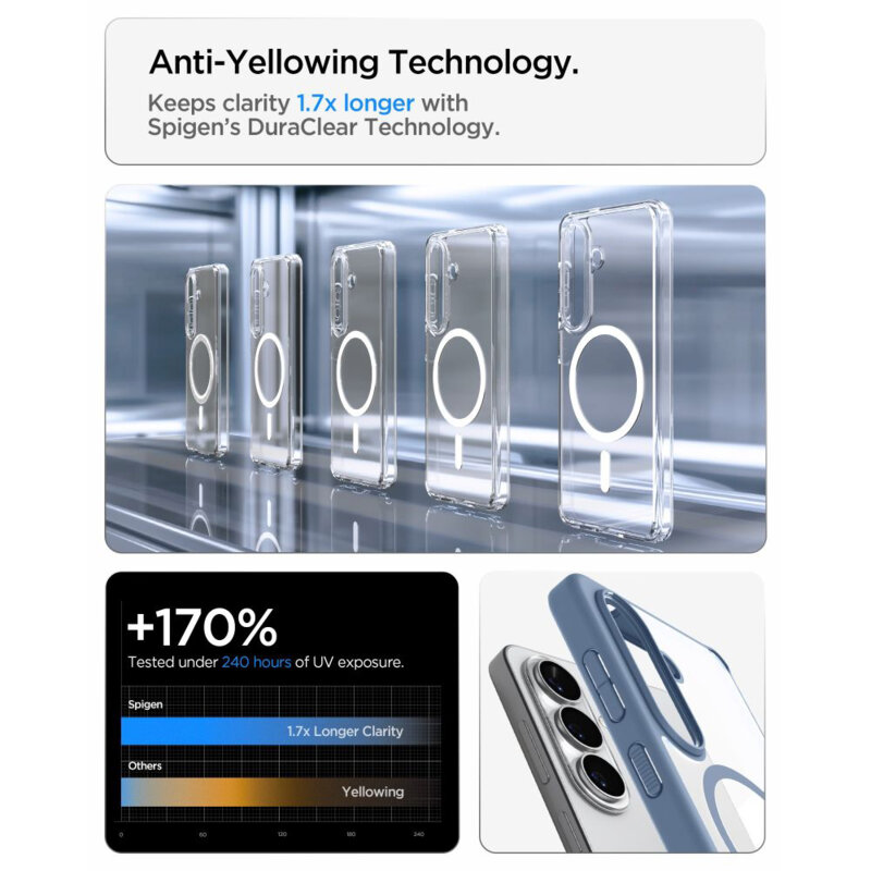 Husa Samsung Galaxy S26 Spigen Ultra Hybrid MagSafe, albastru