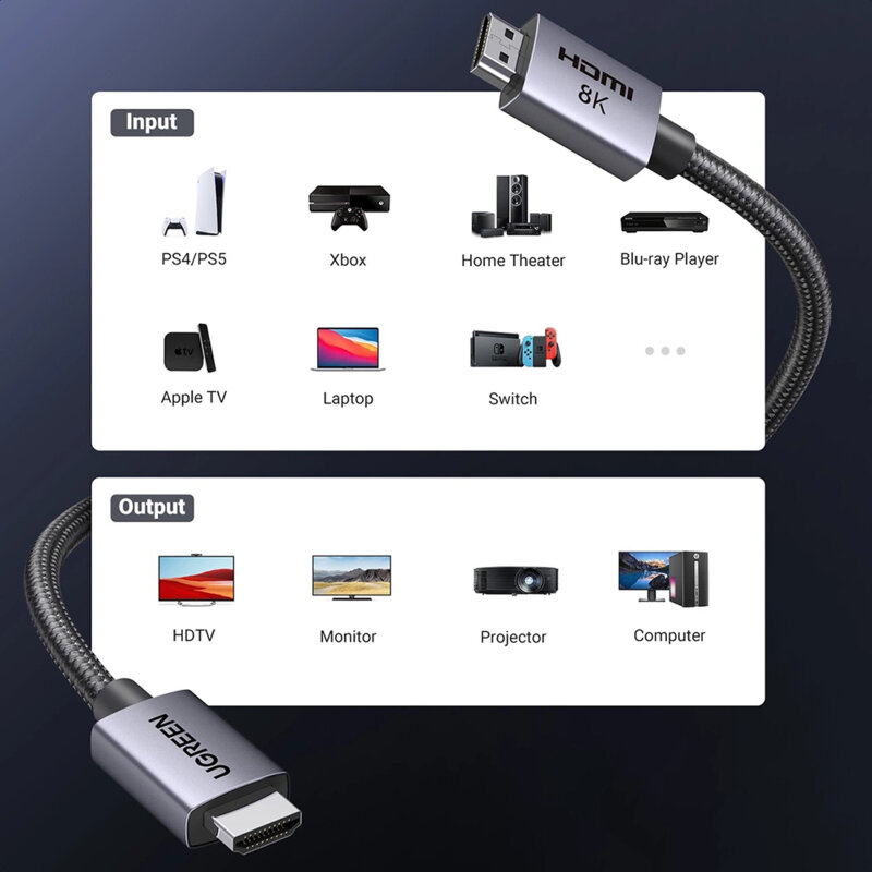 Cablu HDMI la HDMI 8K, Ugreen, 48Gbps, 2m, 25910