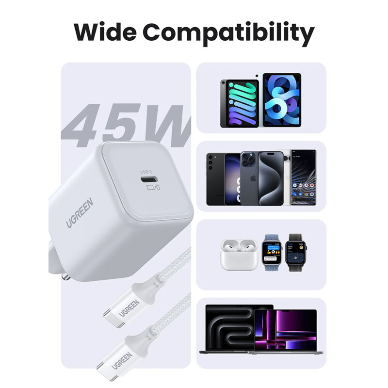 Incarcator USB-C, GaN, Fast Charge Ugreen, 45W, alb, 65055