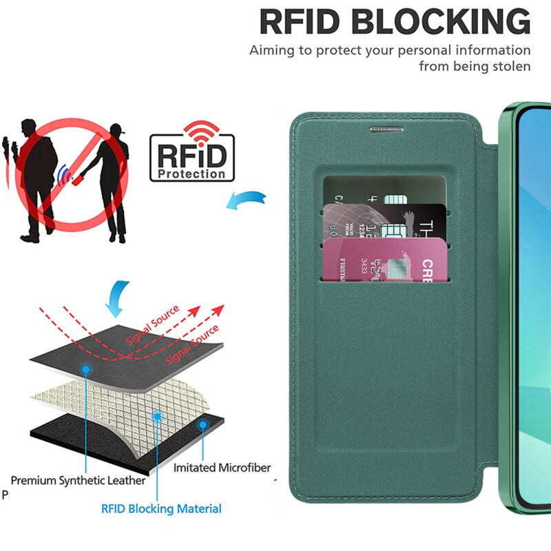 Husa Samsung Galaxy F17 Techsuit SmartMag Book Case, verde