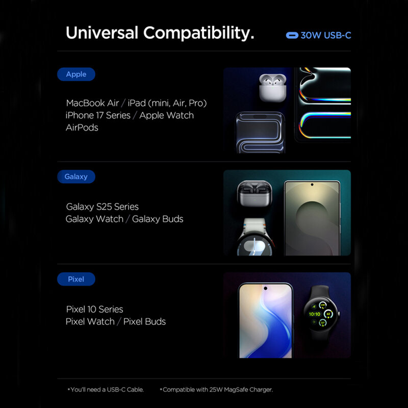 Incarcator Type-C Fast Charge Spigen, 30W, alb, ACH09492