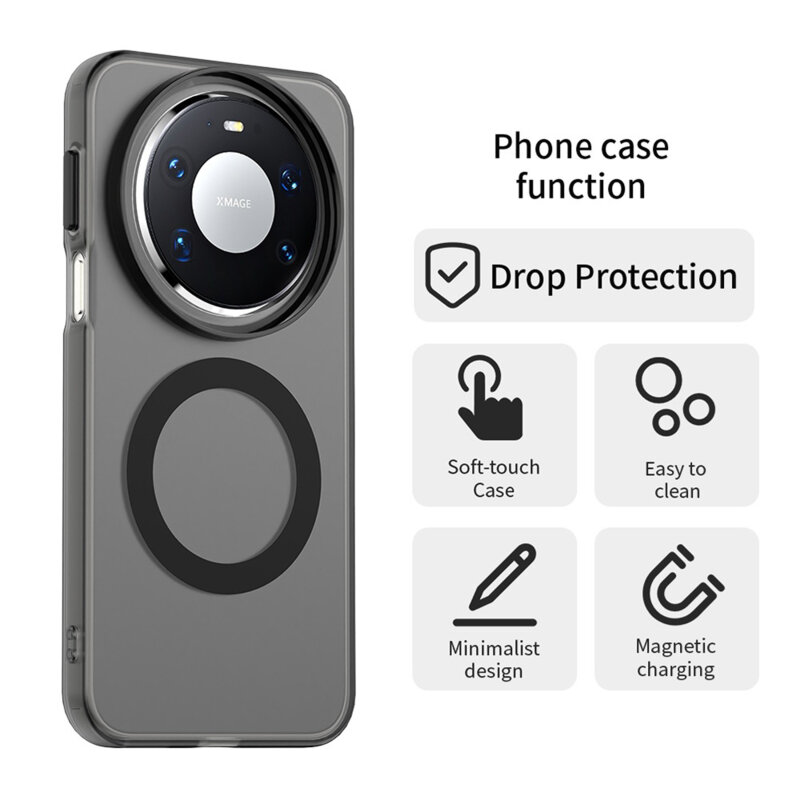 Husa Huawei Mate 80 Pro Techsuit CandyCase MagSafe, negru