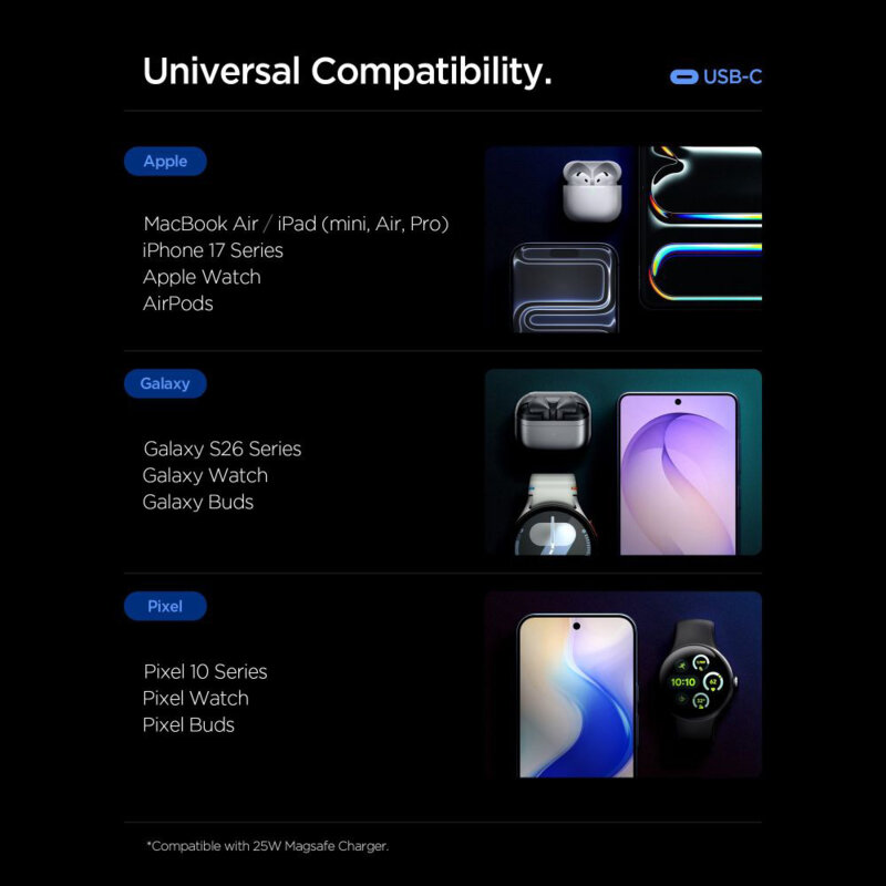 Incarcator Type-C Fast Charge Spigen, 45W, negru, ACH09474