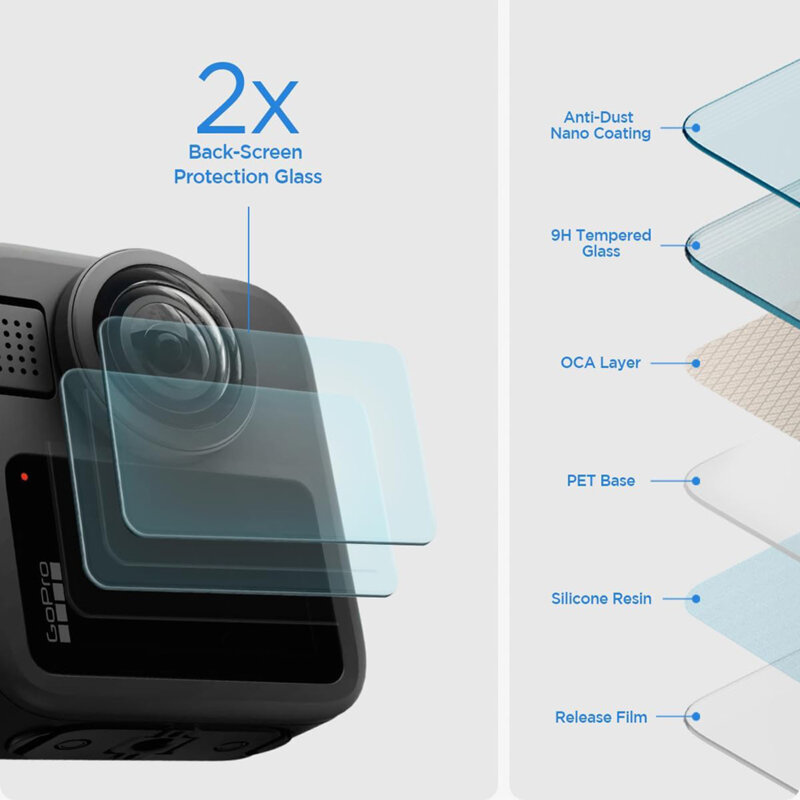[Pachet 2x] Folie sticla Back Screen GoPro MAX 2 Spigen Glas.tR Slim (AGL11230) , transparent