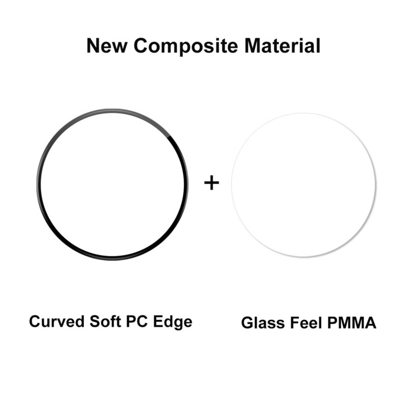 [Pachet 2x] Folie Apple Watch SE 2 40mm Techsuit Nano Flex, negru