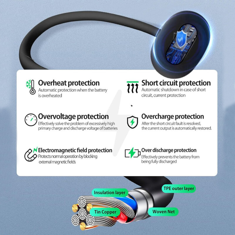 Cablu incarcator wireless Google Pixel Watch 4 Techsuit, THPX