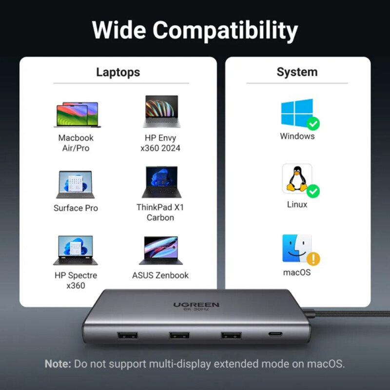 HUB 10in1 Type-C la USB, HDMI, Type-C, RJ45, SD/TF Ugreen, 15534
