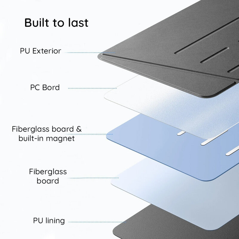 Husa iPad 11 (2025) ESR Shift Magnetic, verde