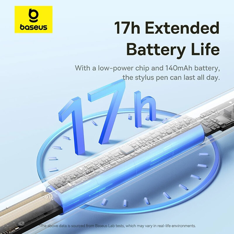 Stylus pen iPad, Baseus Smooth Writing 3 Series, P80080806213-00