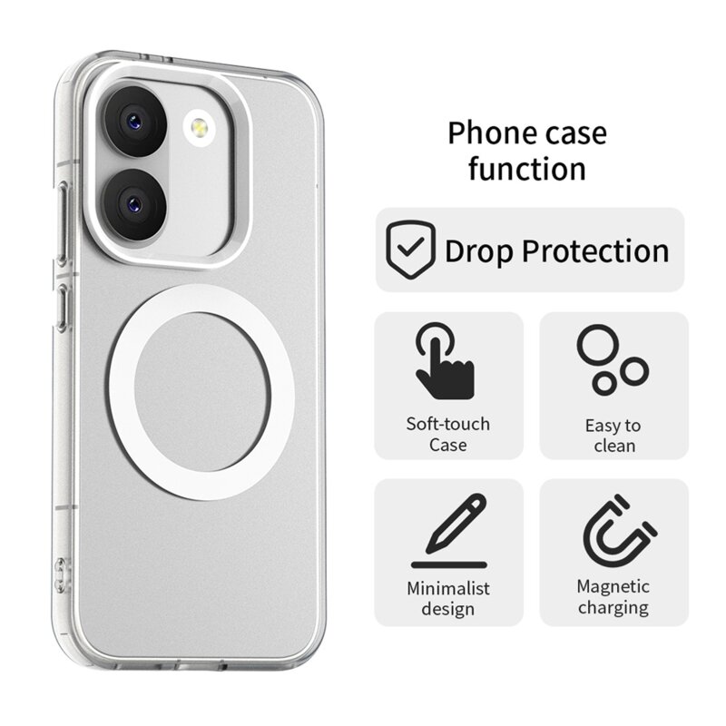 Husa Xiaomi Poco X8 Pro Techsuit CandyCase MagSafe, alb