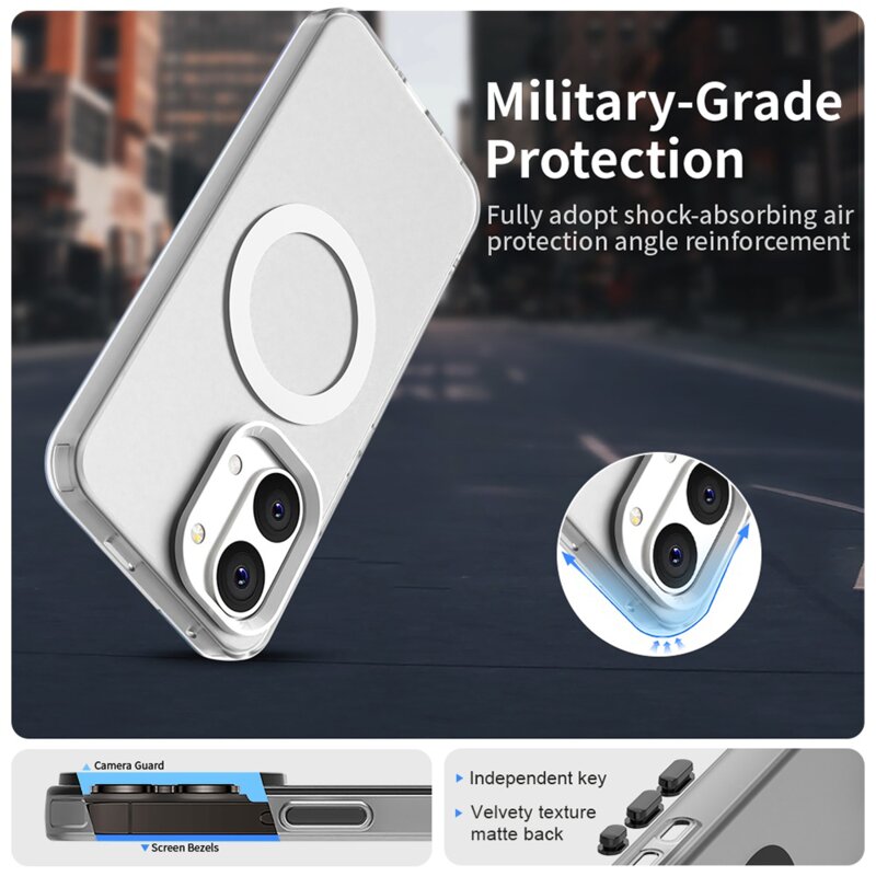 Husa Xiaomi Poco X8 Pro Max Techsuit CandyCase MagSafe, alb