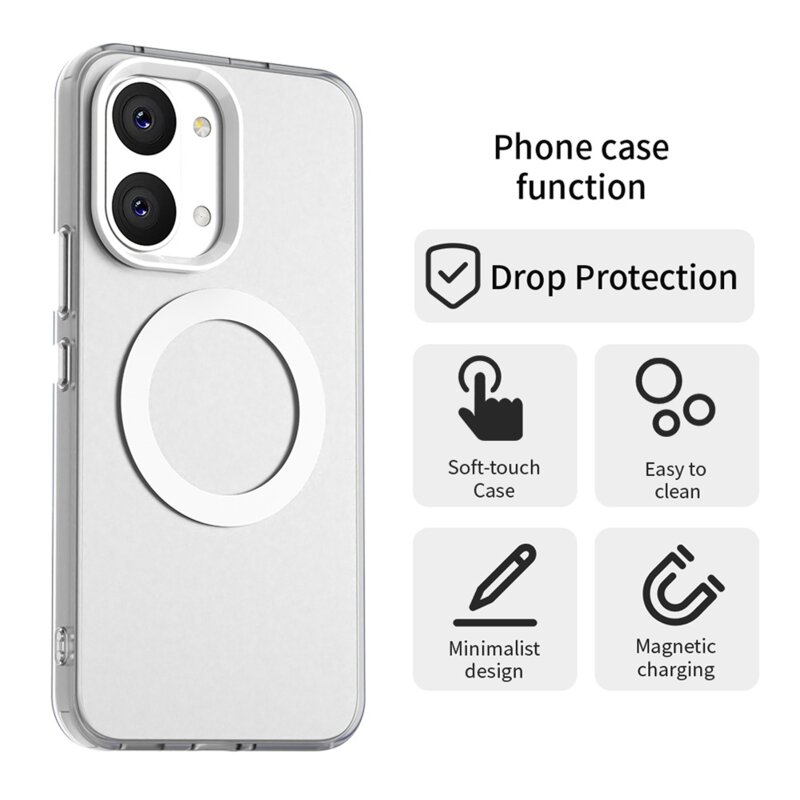 Husa Xiaomi Poco X8 Pro Max Techsuit CandyCase MagSafe, alb